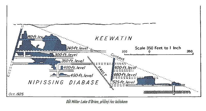 gowganda maps 4